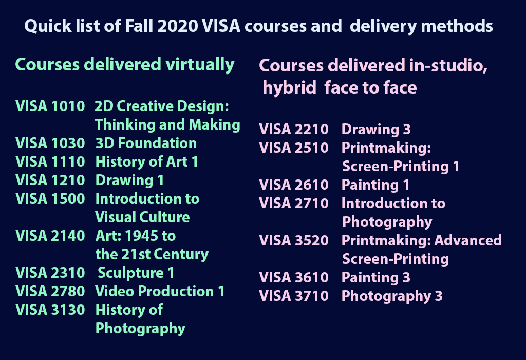 视觉艺术2020秋季课程列表和交付方法。